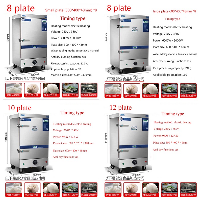 Commerciële Rijstnoedel-Stoomk - Commercial Steamer Cabinet recensie en prijs
