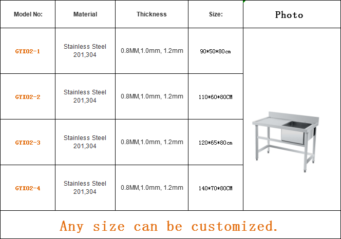 Commerciële RVS keukengootsten - Commercial Kitchen Bench recensie en prijs